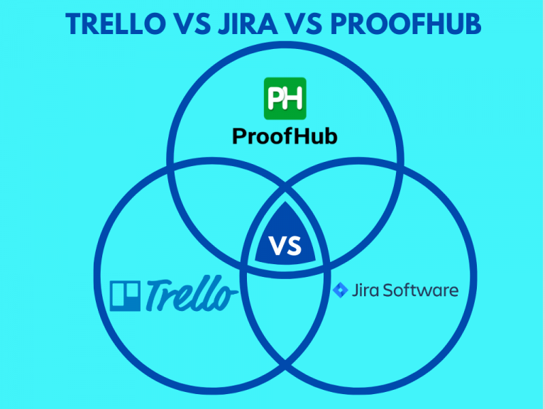 Trello Vs Jira Vs Proofhub Which Tool To Choose And Why