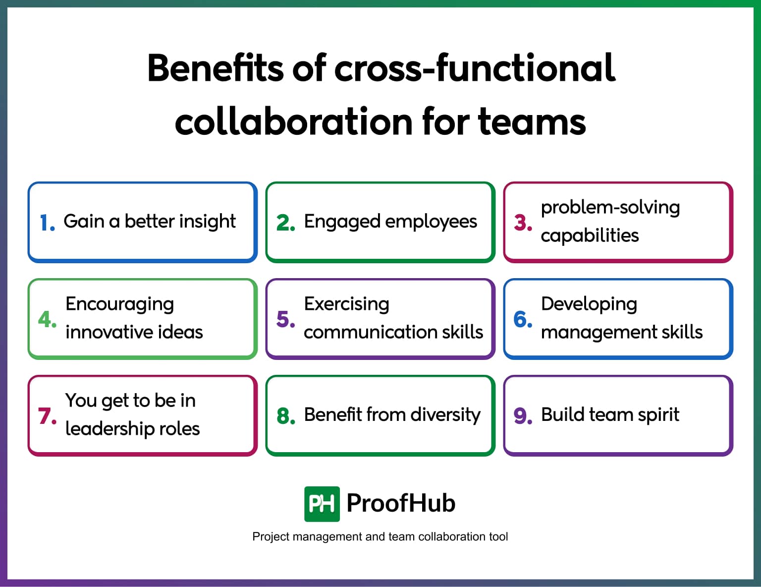 9 Benefits Of Cross Functional Team Collaboration