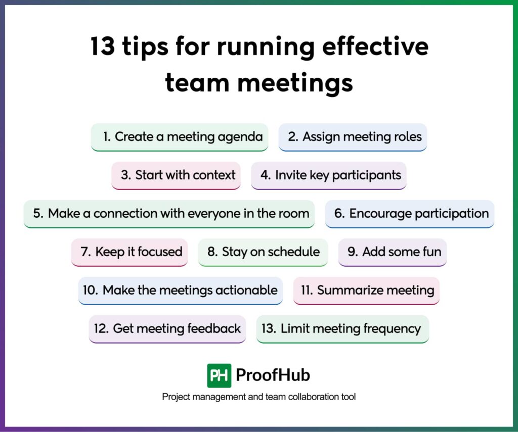 Tips for running effective team meetings