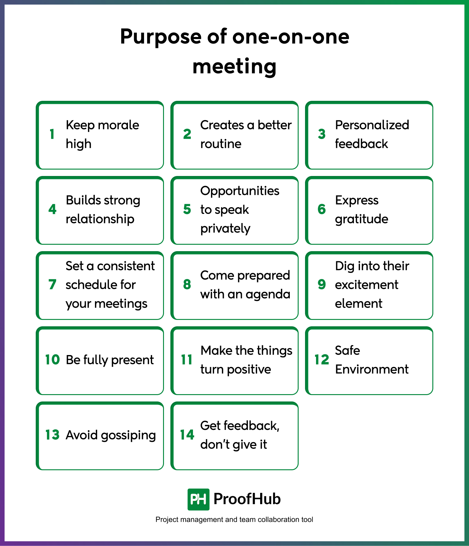 Purpose of one-on-one meeting