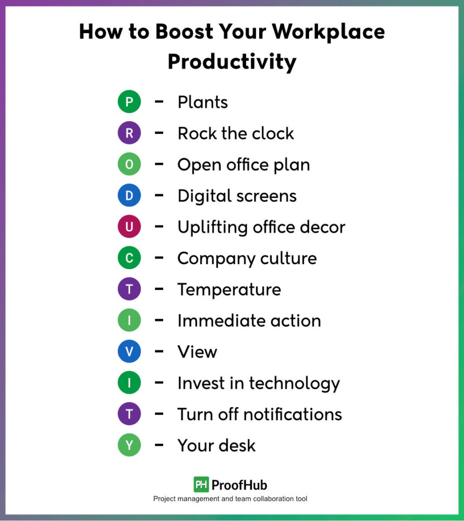 how to boost your workplace productivity