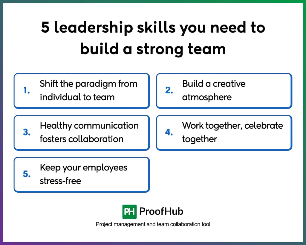 5 Leadership Skills You Need To Build A Strong Team