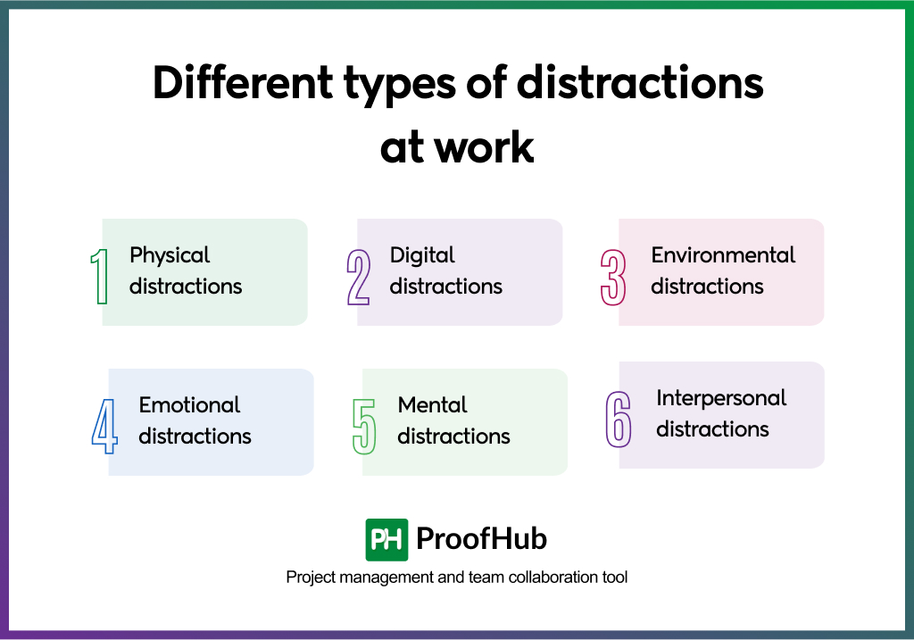 What are the different types of distractions at work