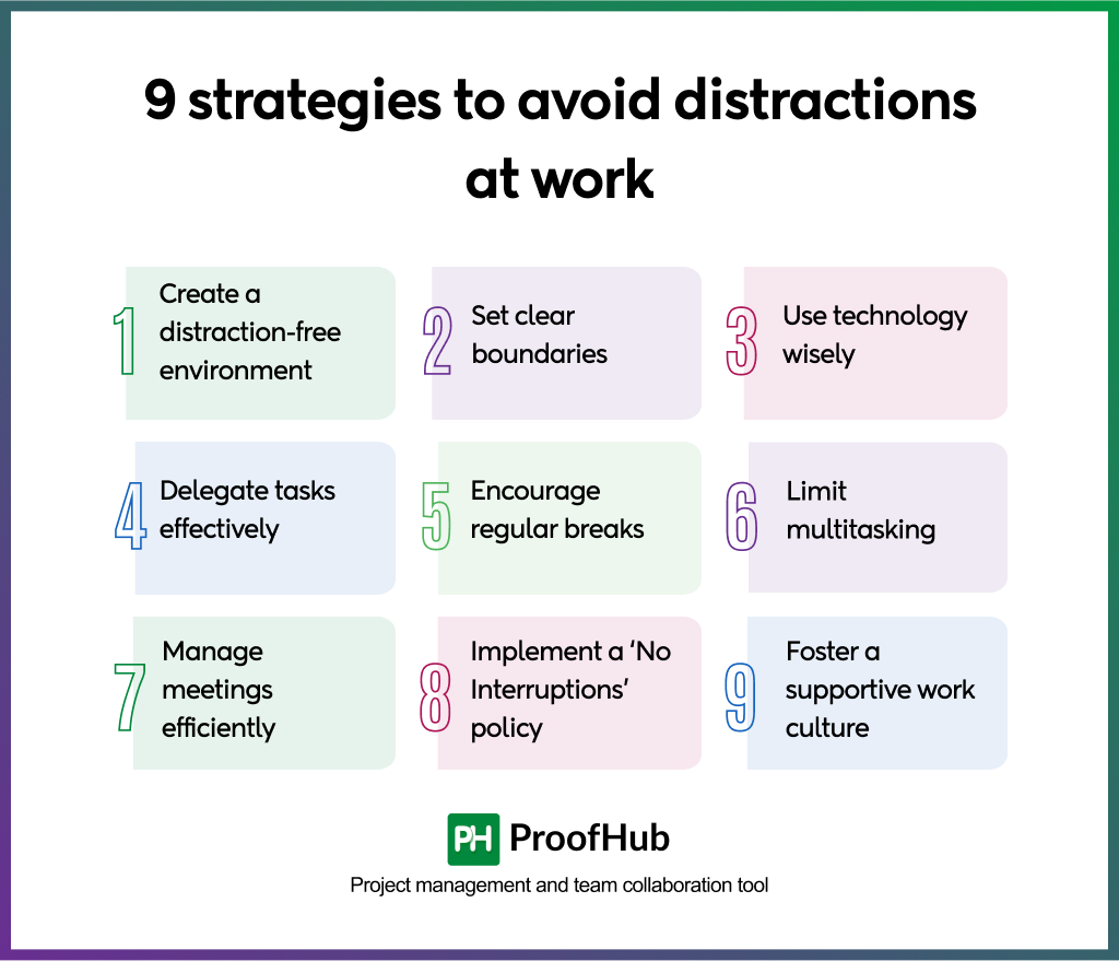 strategies to avoid distractions at work