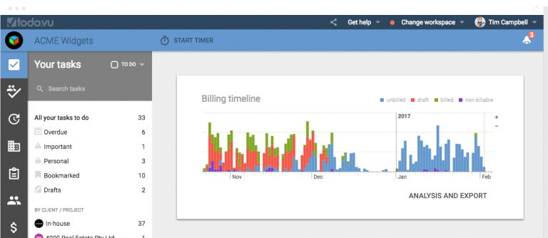 21 Best Business Management Software In 2024 For Efficient Work