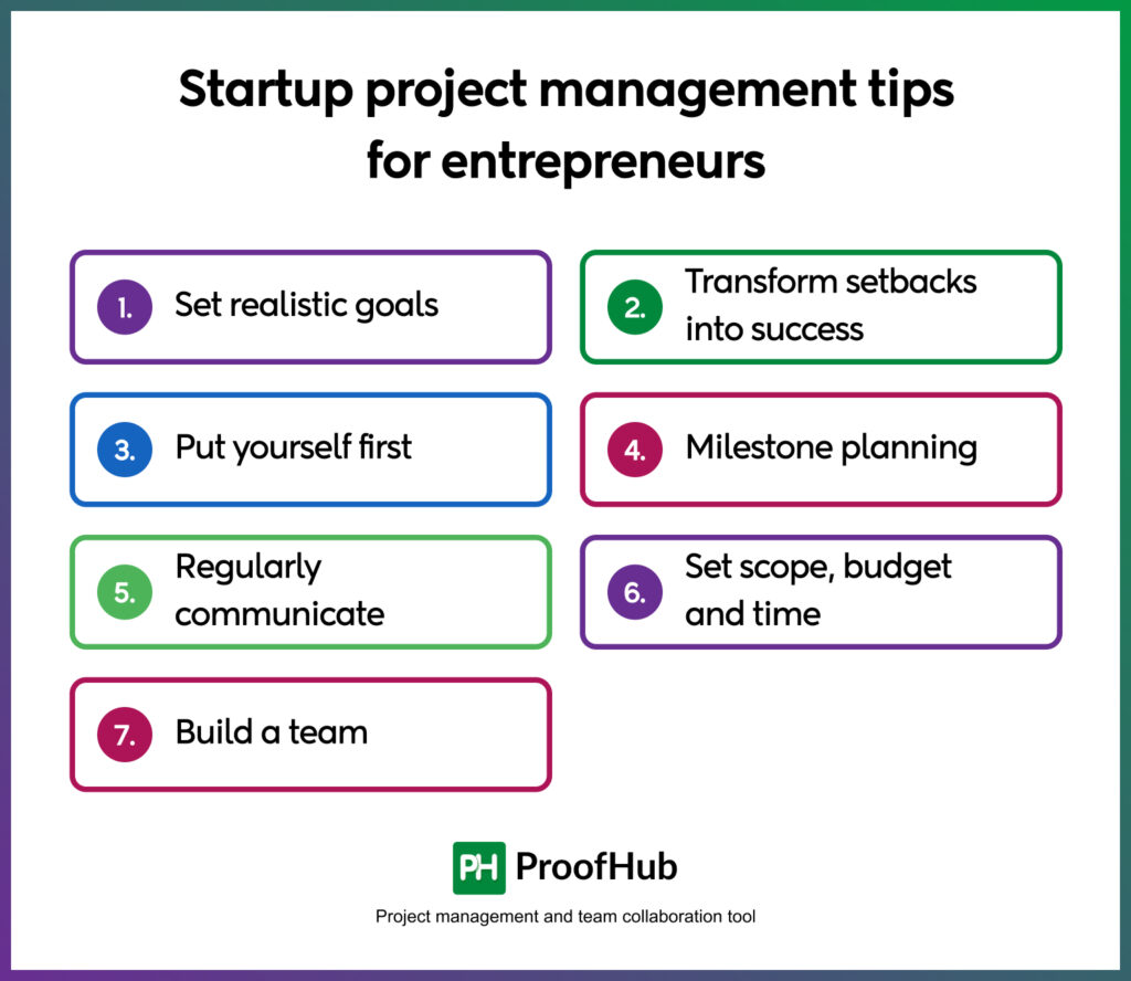 Startup Project Management Tips for Entrepreneurs