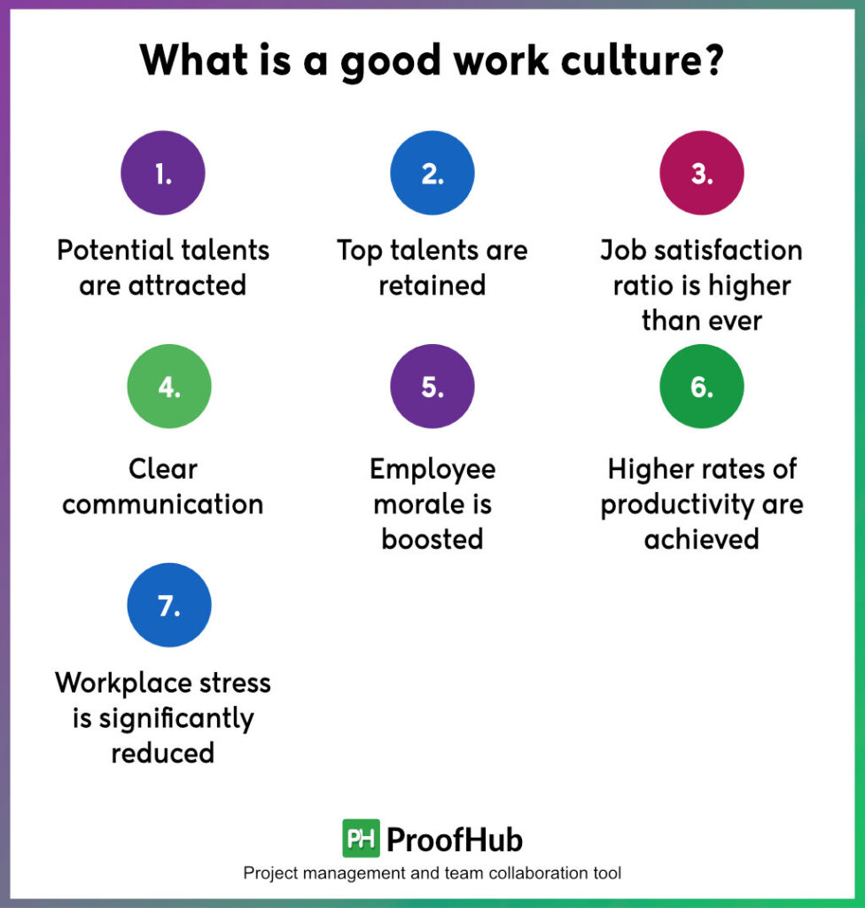 what is a good work culture