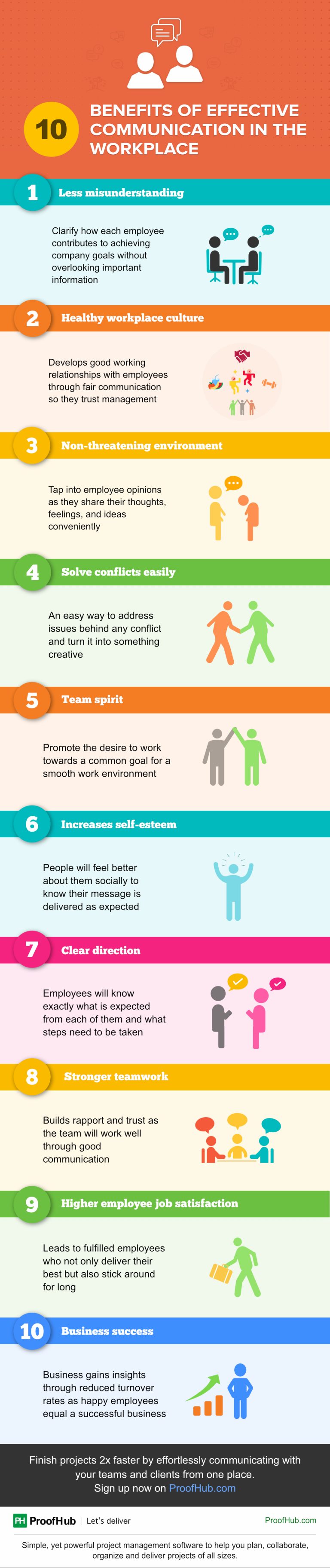 5-reasons-why-communication-is-important-in-the-workplace-with