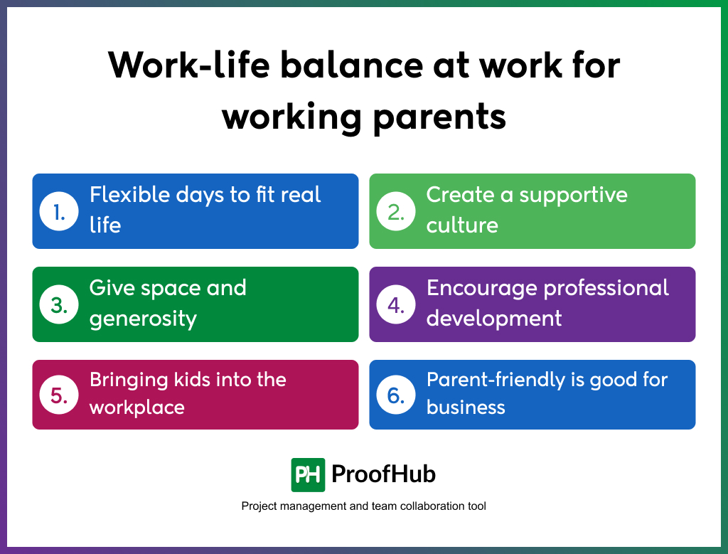 Work-life balance at work for working parents