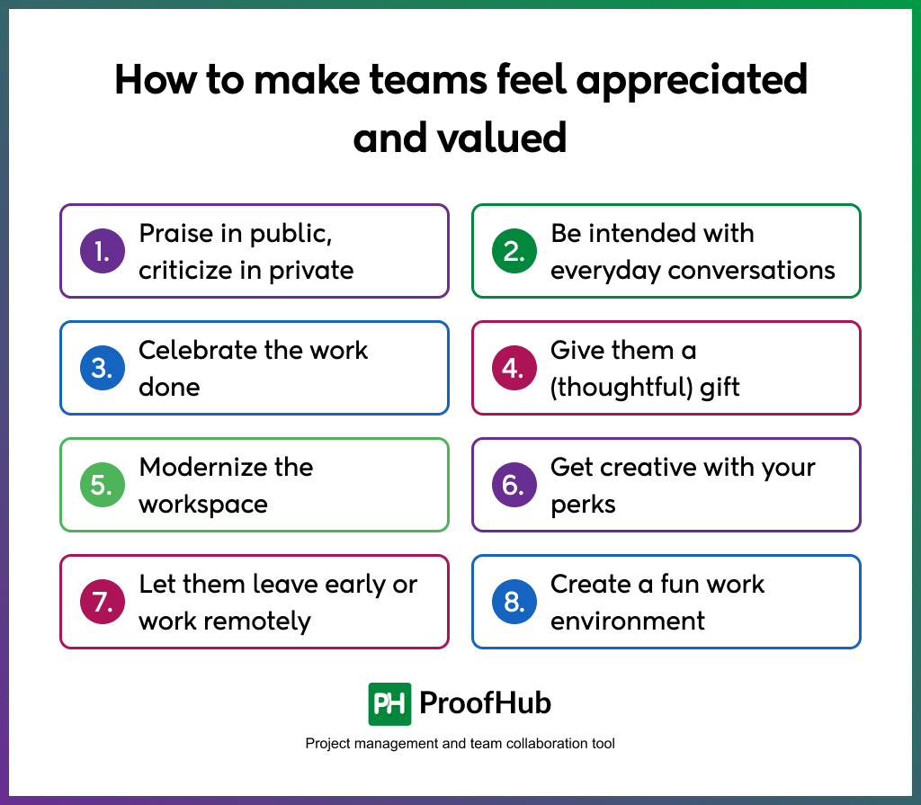 How to Make Teams Feel Appreciated And Valued