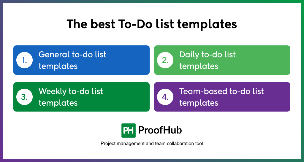 The Best To-Do List Templates