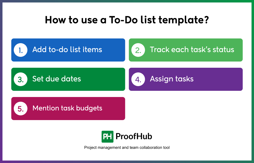 Why a to-do list app is important