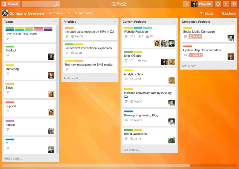 Trello PM software