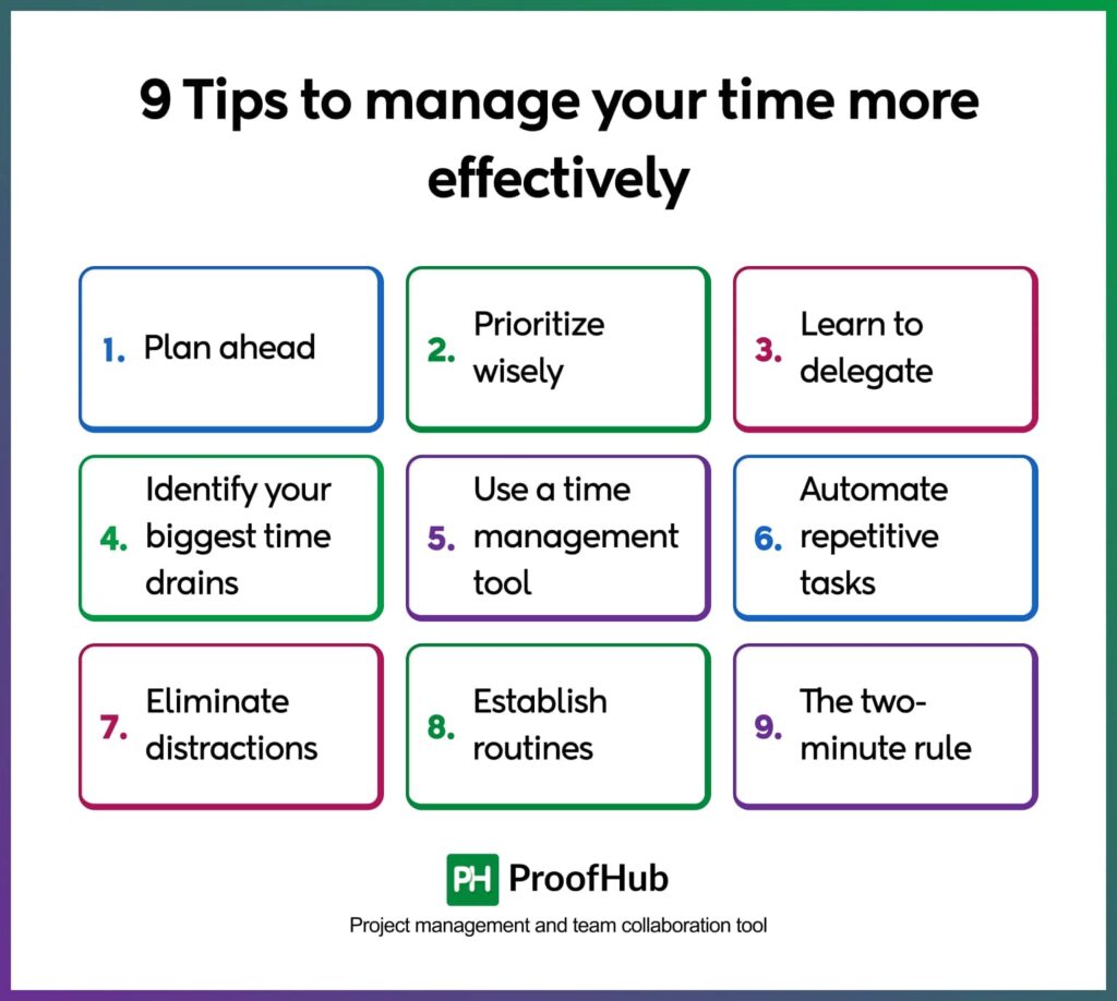 Tips to manage your time more effectively