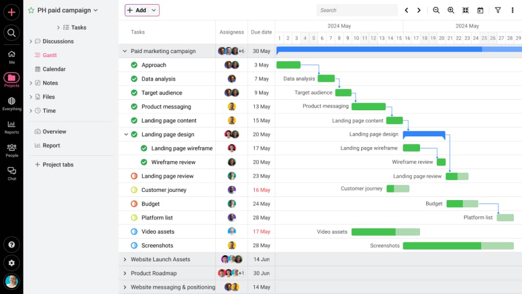 Plan projects in ProofHub with a Gantt chart