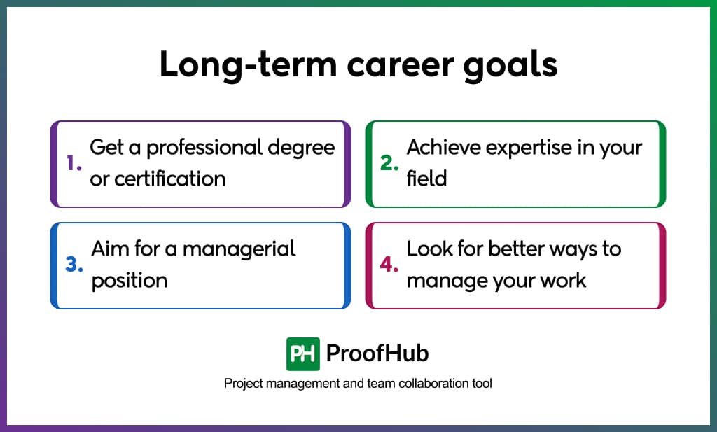 Long-term career goals (Examples)