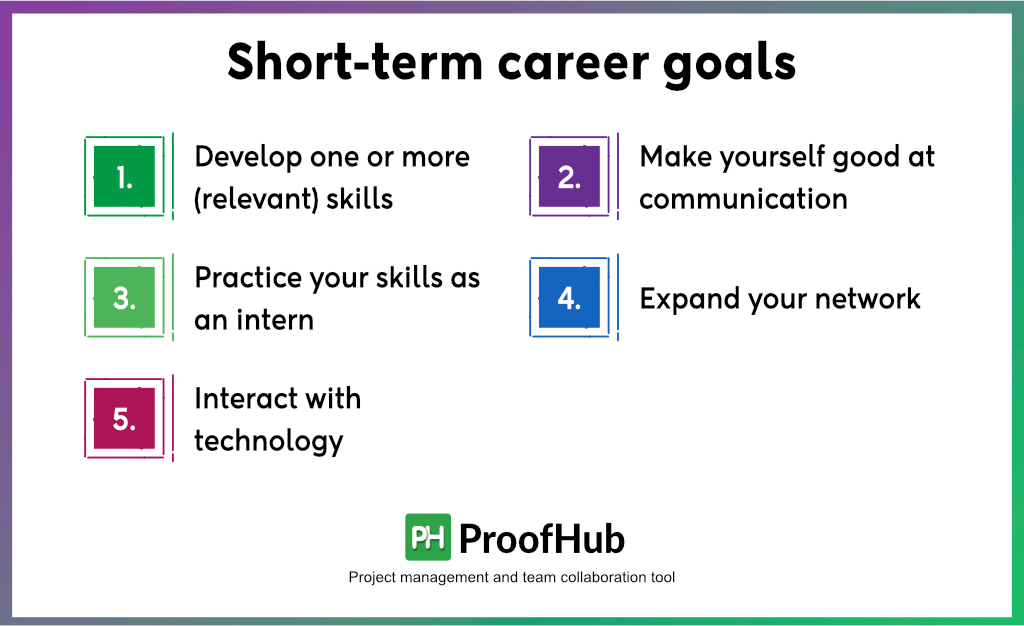 short-term career goals