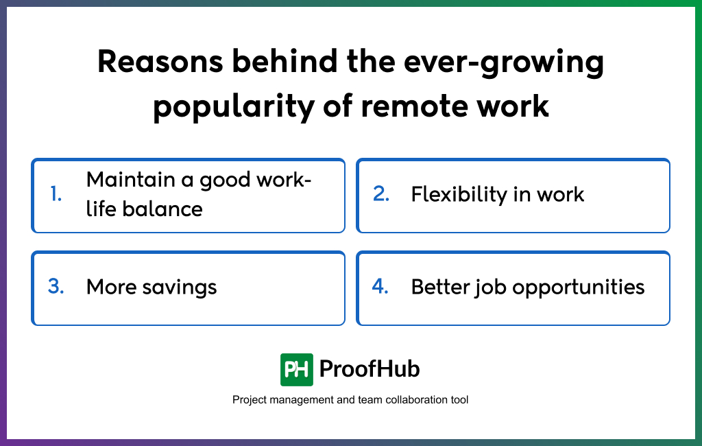 Reasons behind the ever-growing popularity of remote work