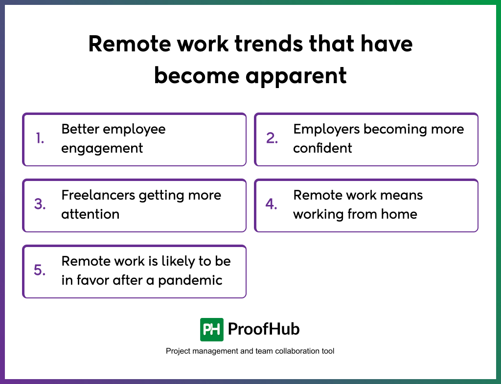 Remote work trends that have become apparent