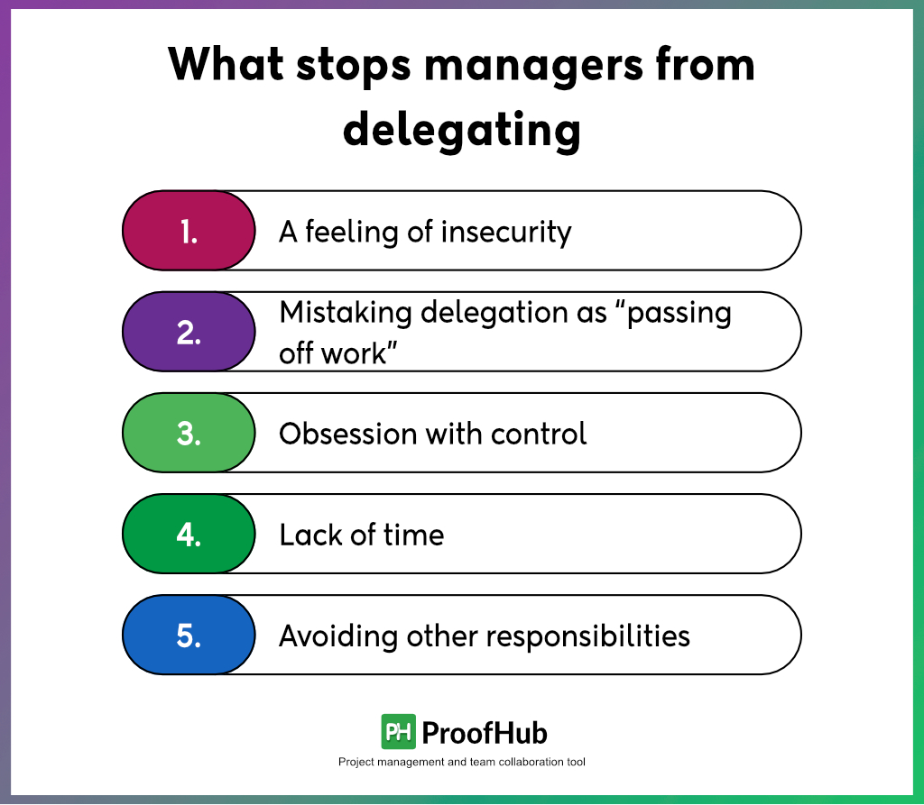 What Stops Managers From Delegating