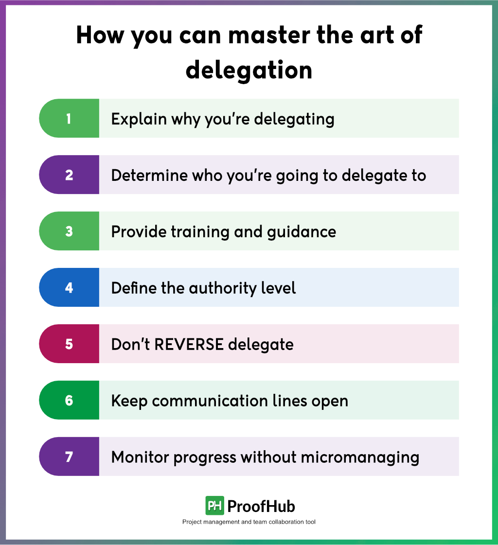 how you can master the art of delegation