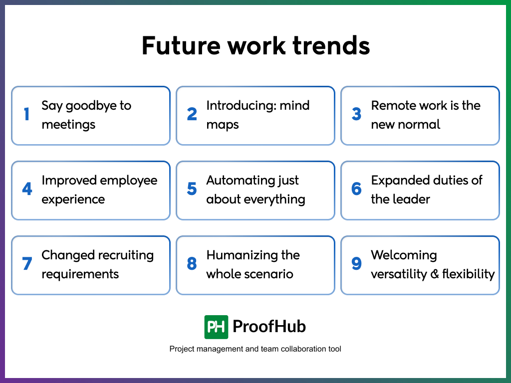 Future Work Trends 