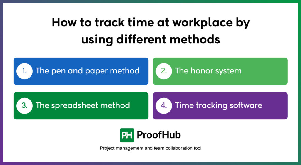 track time at workplace 