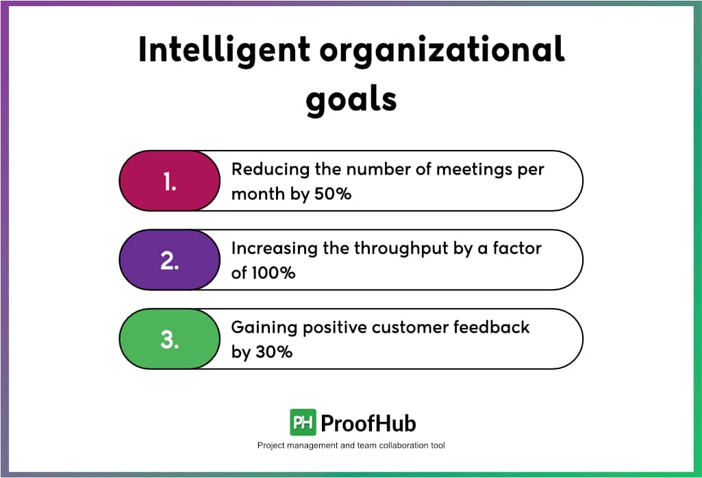 Intelligent Organizational Goals You Must Adopt As Your Own