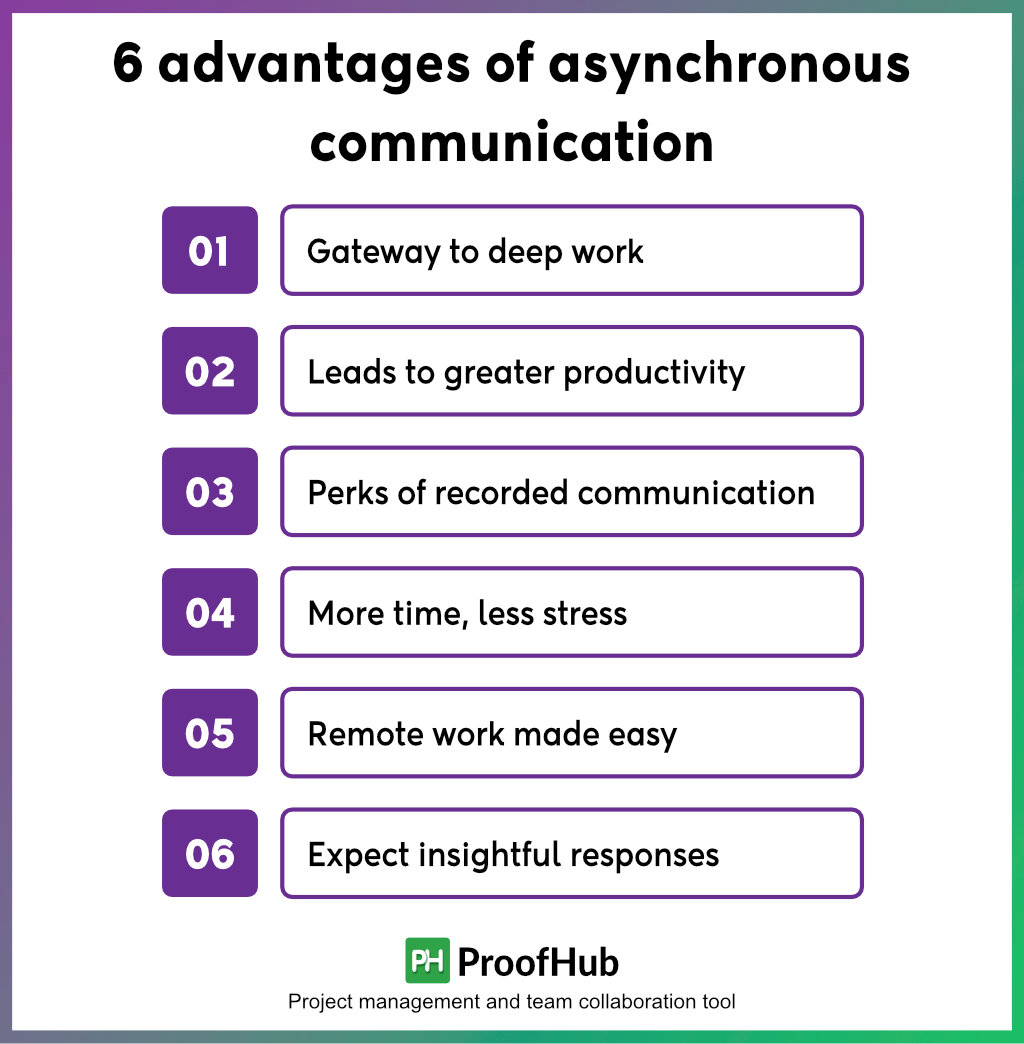 advantages of asynchronous communication