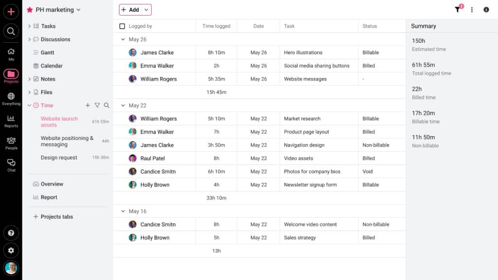 Time tracker for tasks