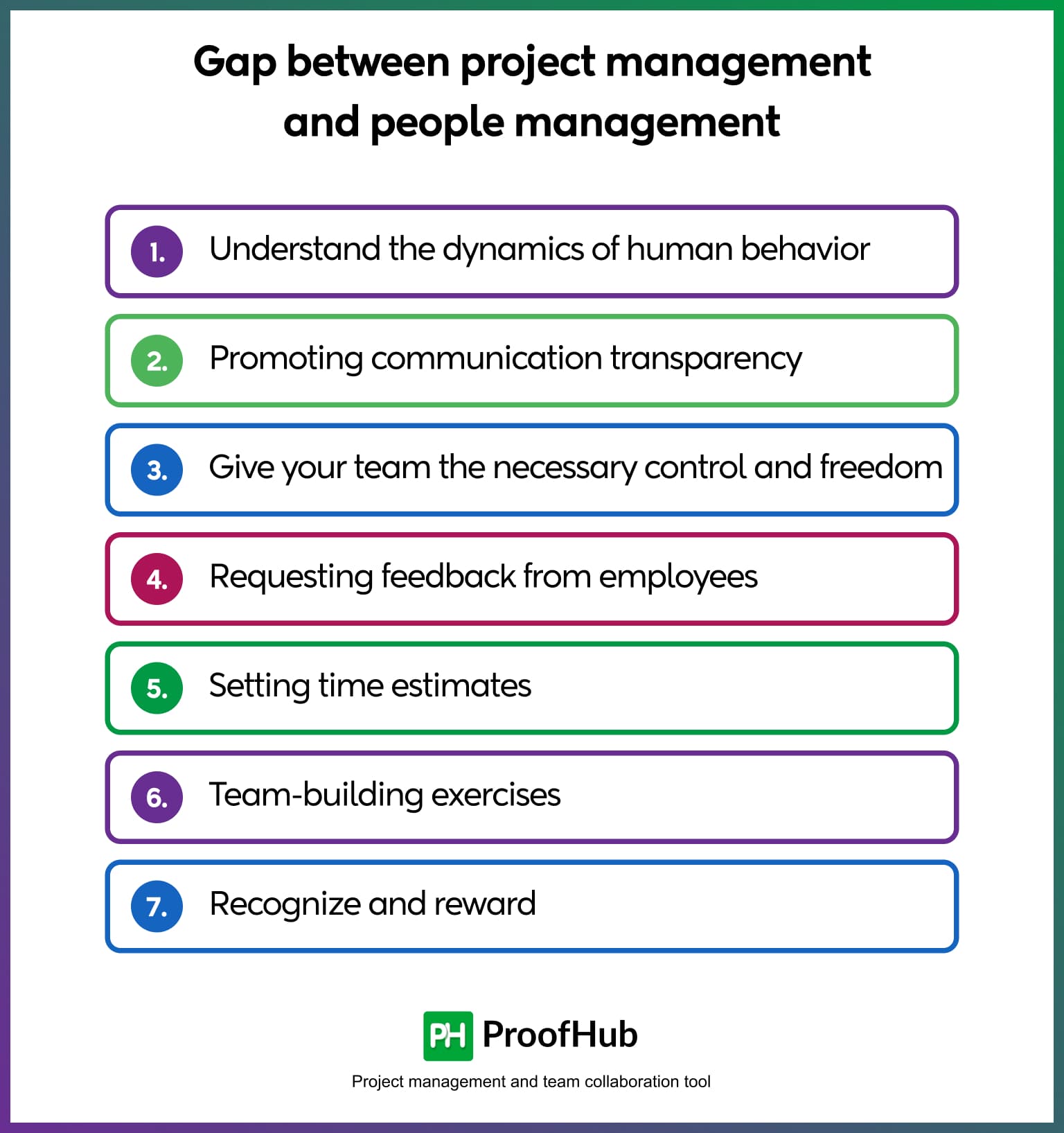 Bridging the gap between project management and people management