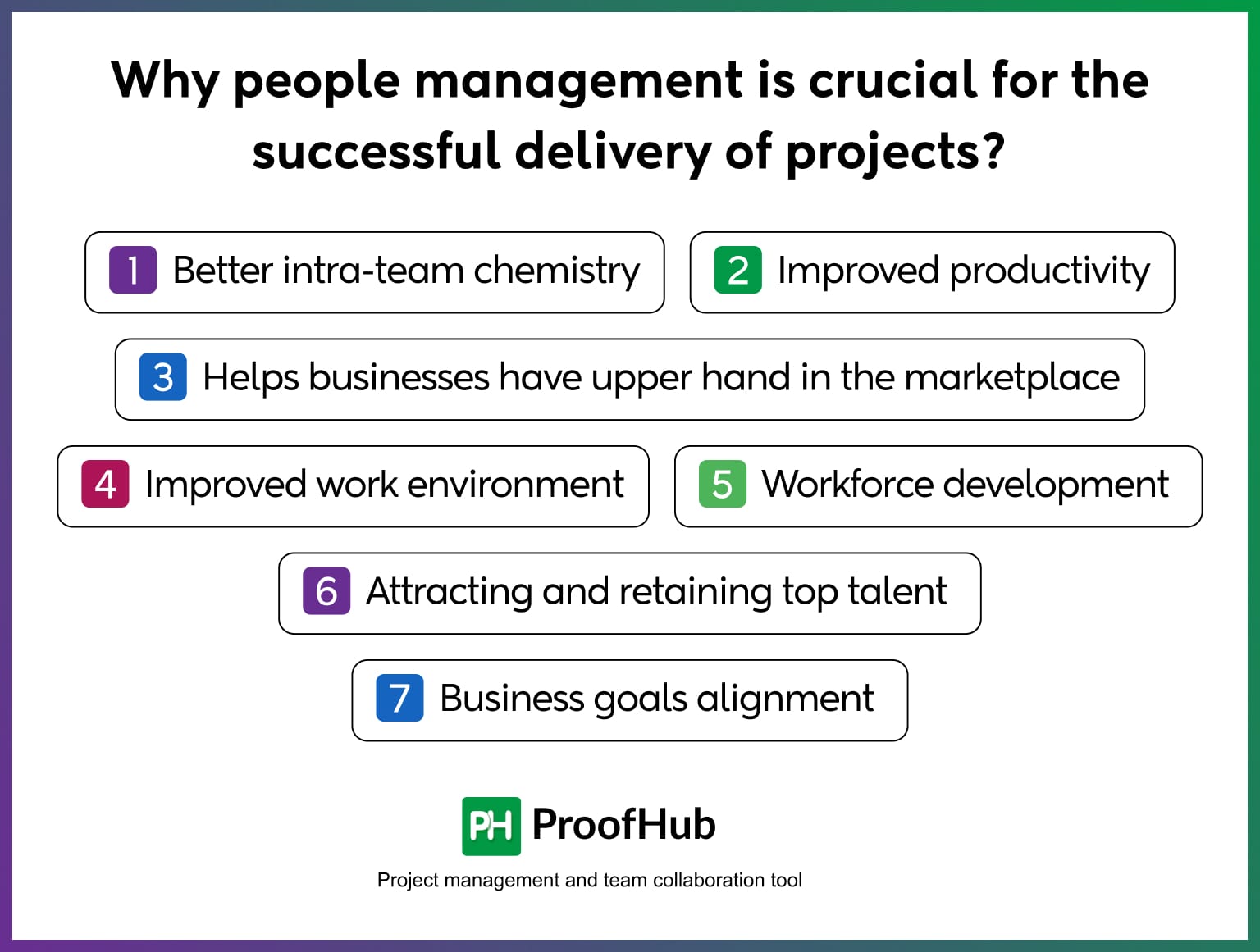 Why people management is crucial for the successful delivery of projects