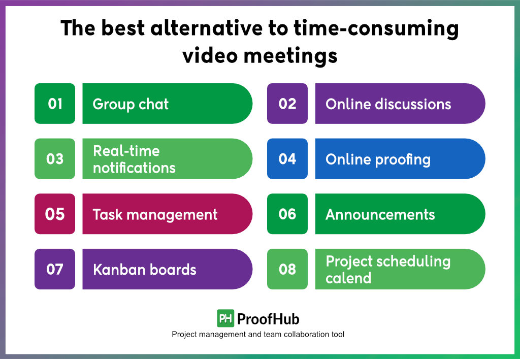 best alternative to time-consuming video meetings