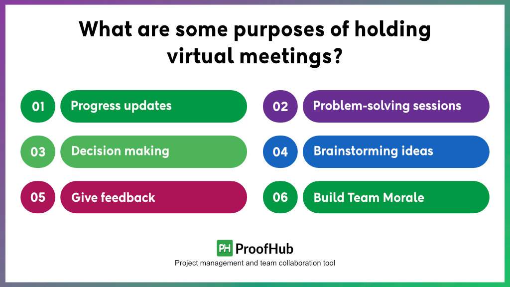 purposes of holding virtual meetings