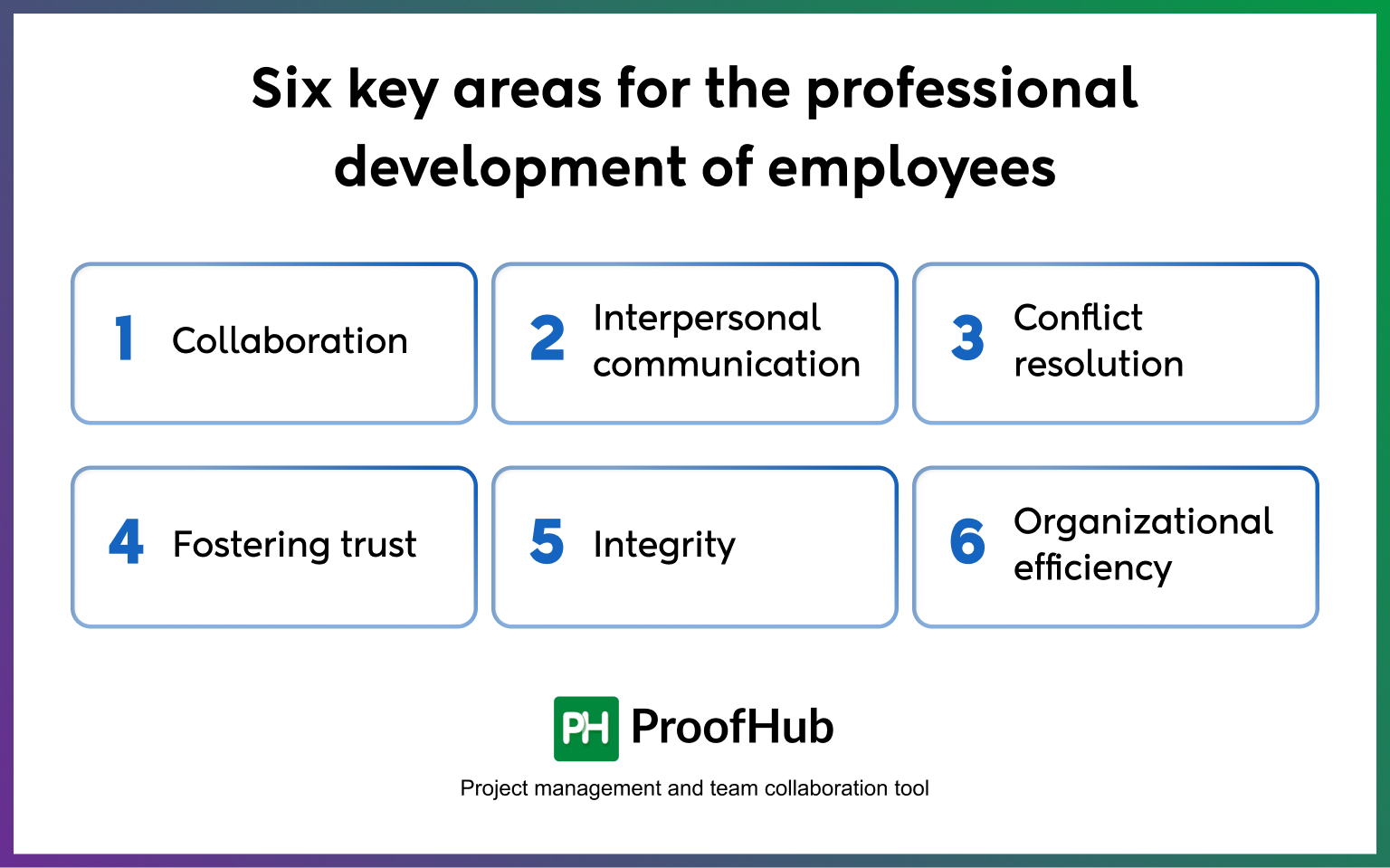 Six Key Areas for the Professional Development of Employees