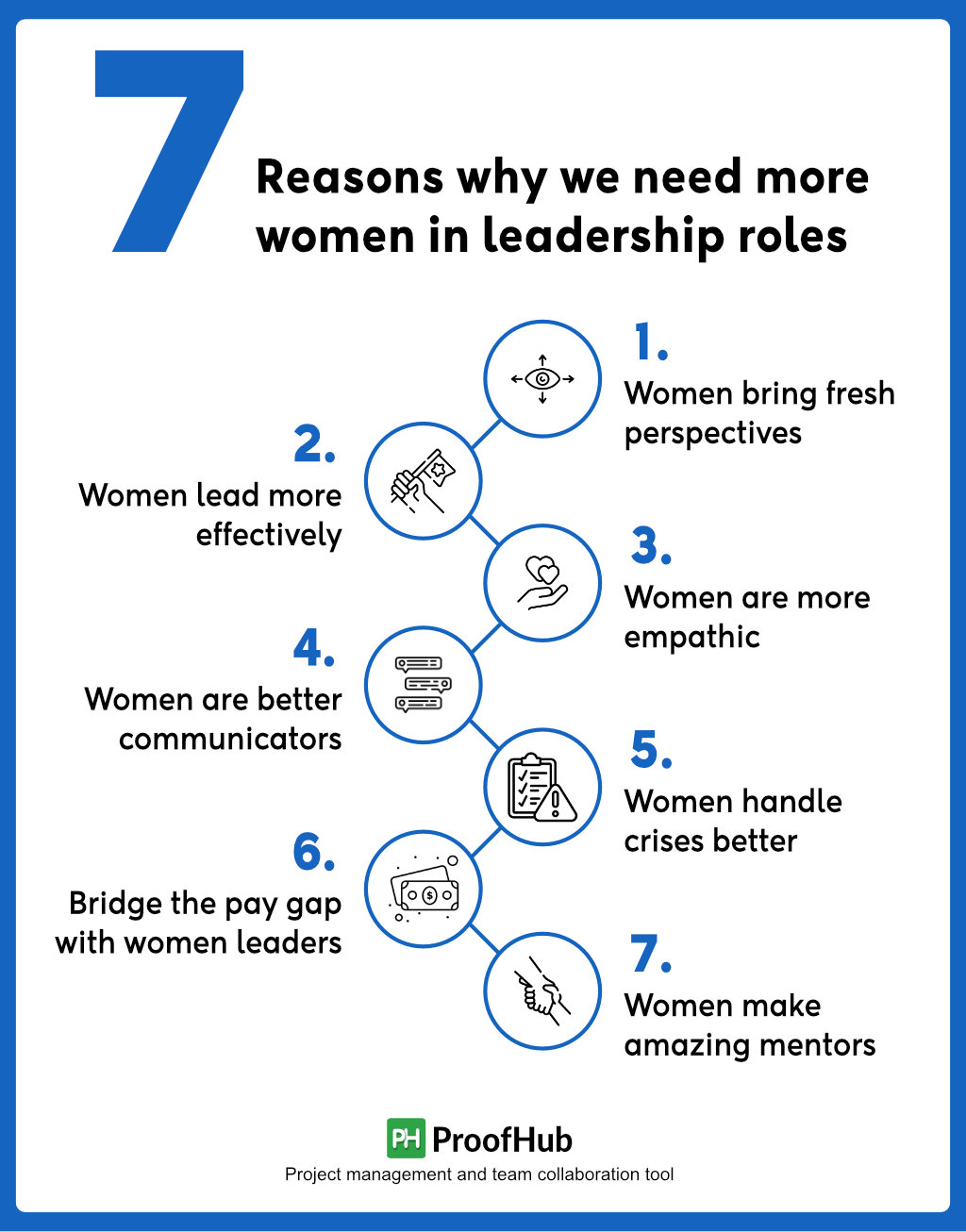 reasons why we need more women in leadership roles