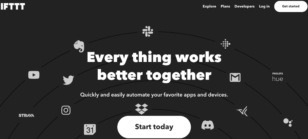 IFTTT: top automation software