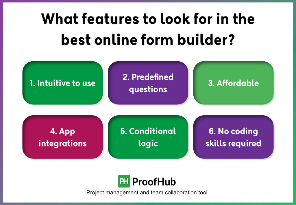 What Features To Look for in The Best Online Form Builder
