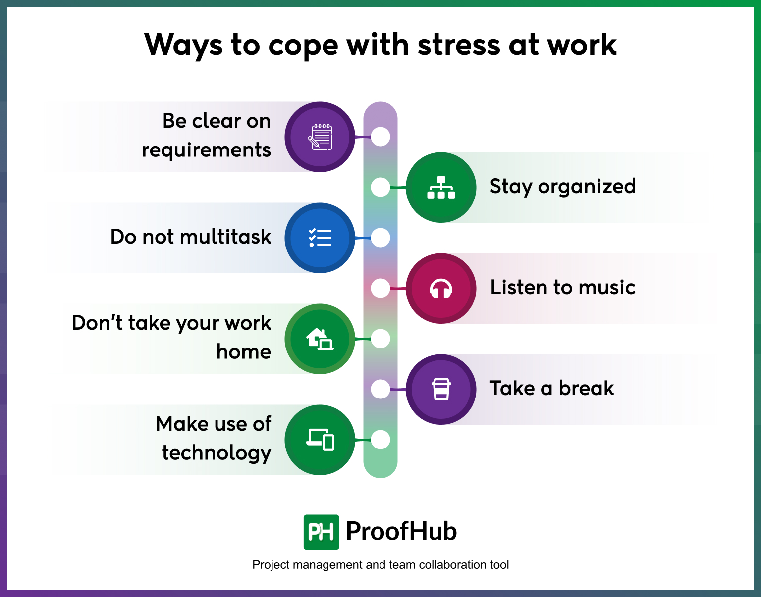 Ways to cope with stress at work