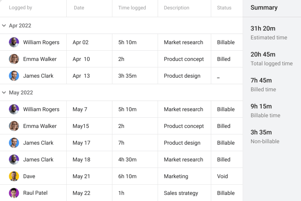 ProofHub time tracking feature