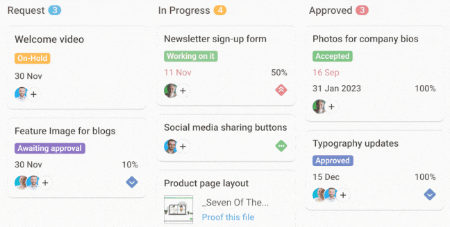 multiple views in ProofHub