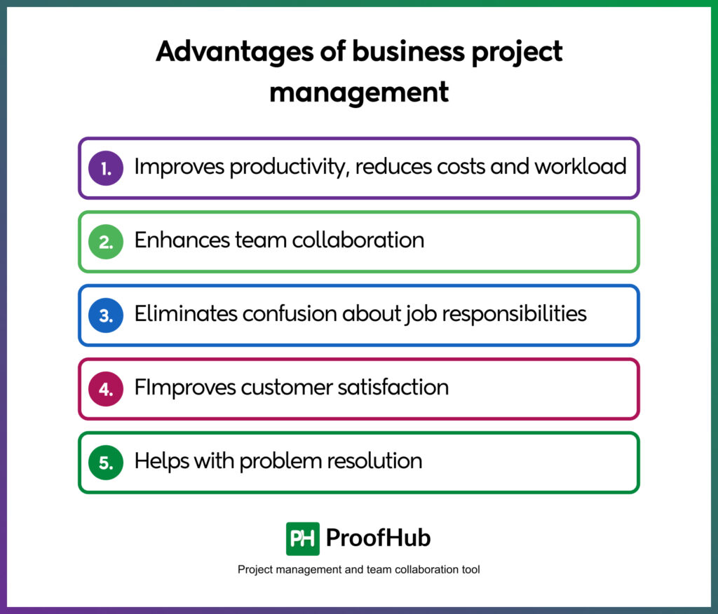 Advantages of business project management