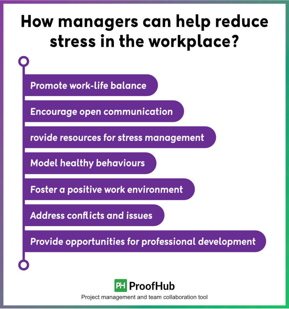 How managers can help reduce stress in the workplace