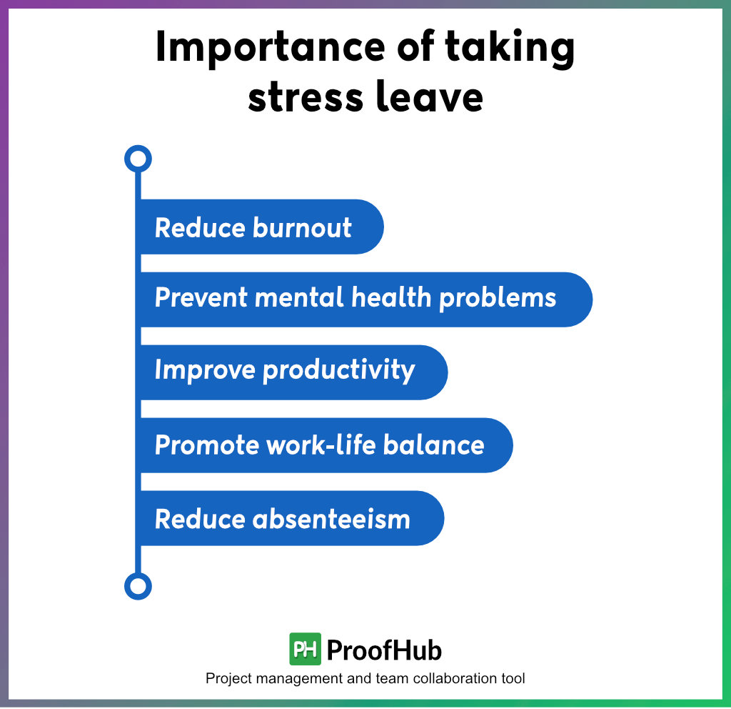 How to Get a Stress Leave From Work - ToughNickel