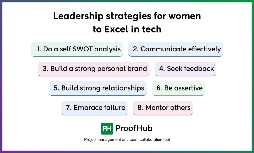 Top leadership strategies for women to Excel in tech
