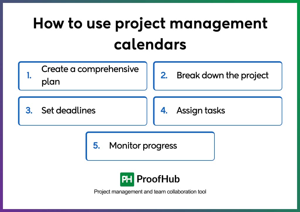 How to use project management calendars