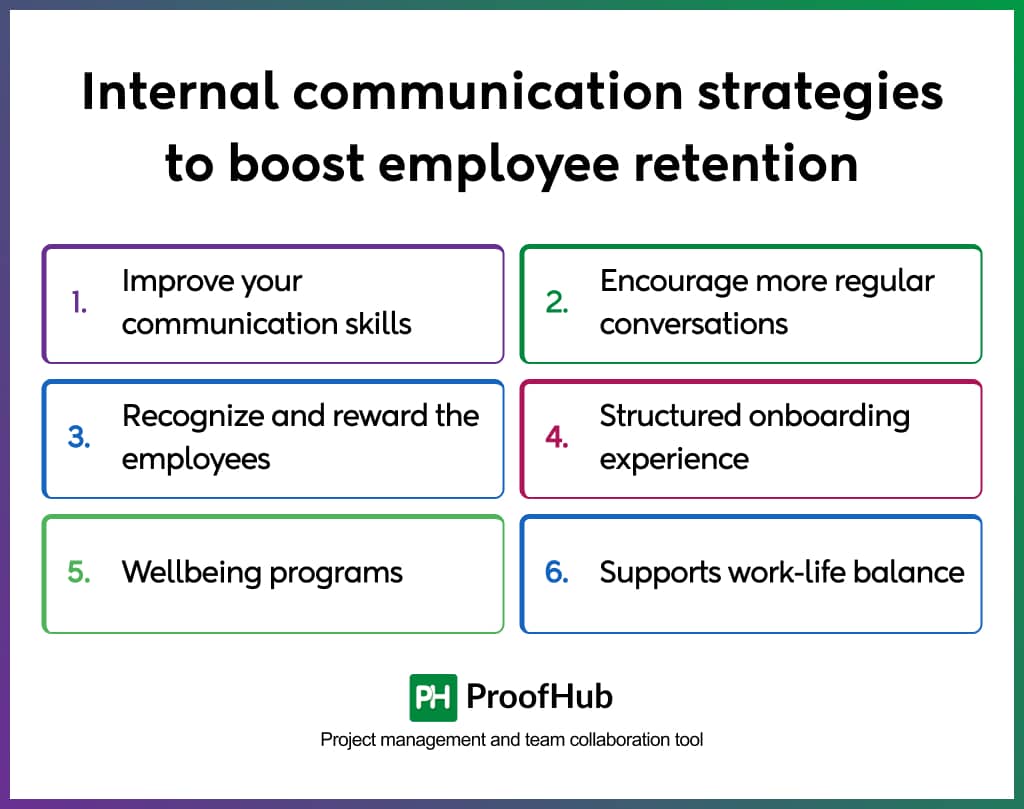 Internal communication strategies to boost employee retention