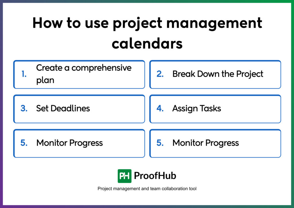 How to use project calendars in project management