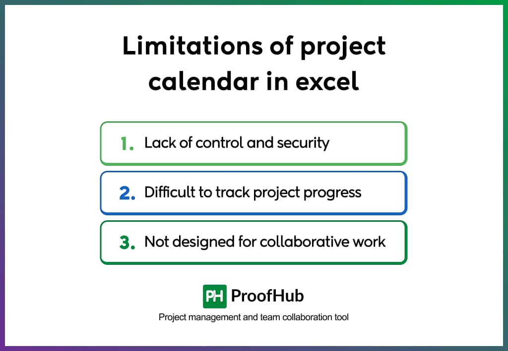 Limitations of project calendar in excel