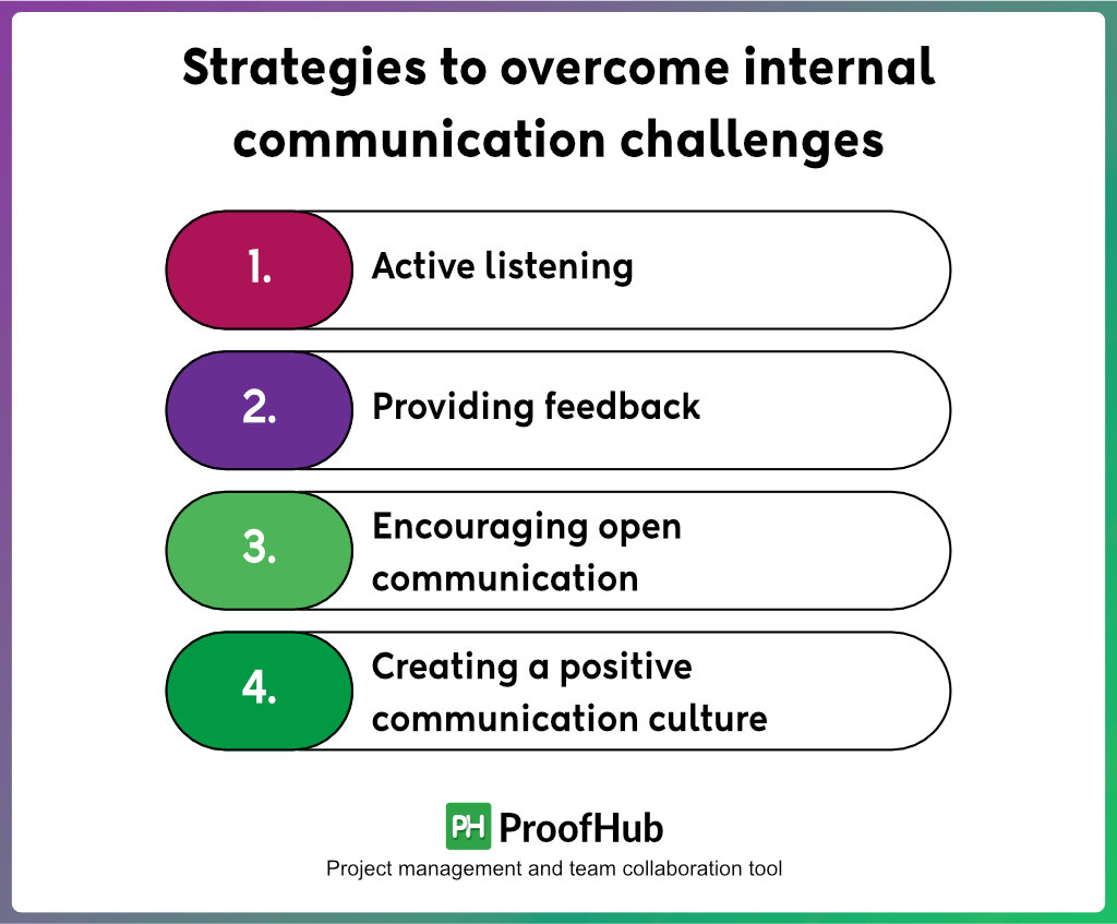 Strategies to overcome internal communication challenges